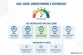 CIBIL Score - Understanding & Methodology